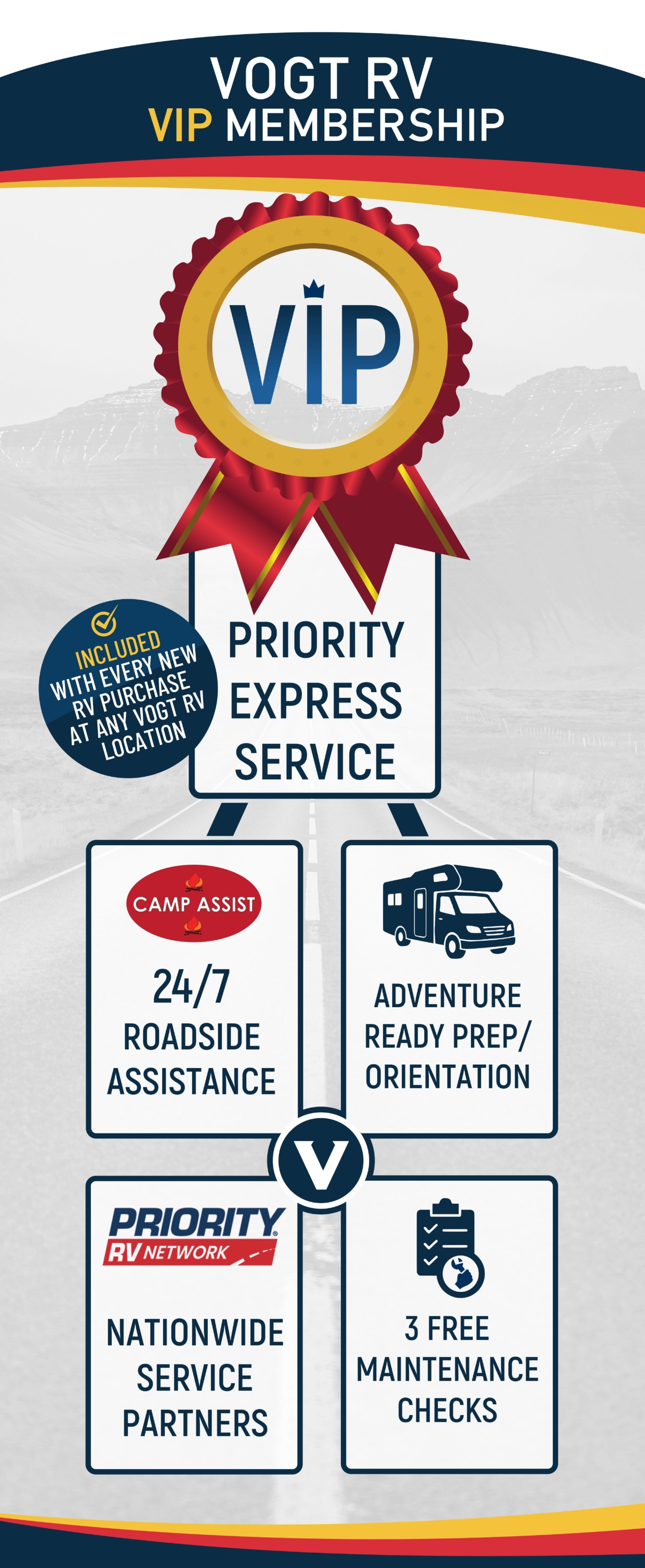 VRV Family Membership